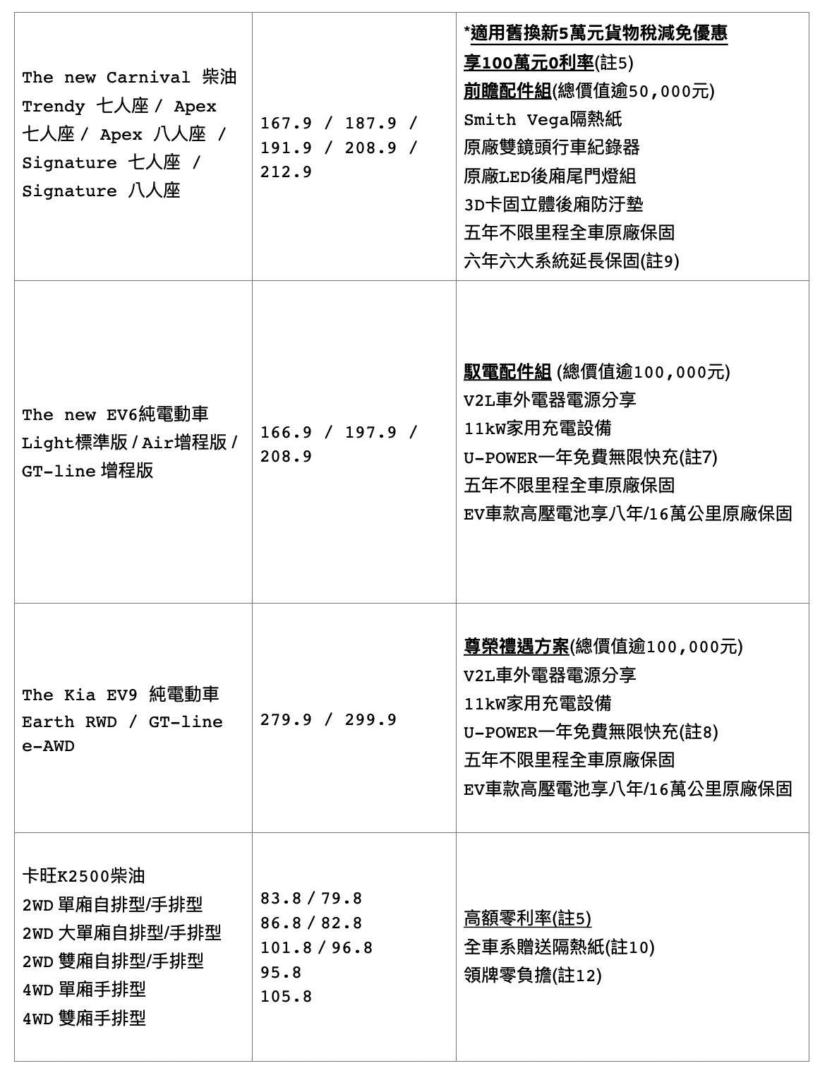 截圖 2026-03-02 下午6.33.14